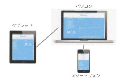 多様化する携帯＆端末機に対応